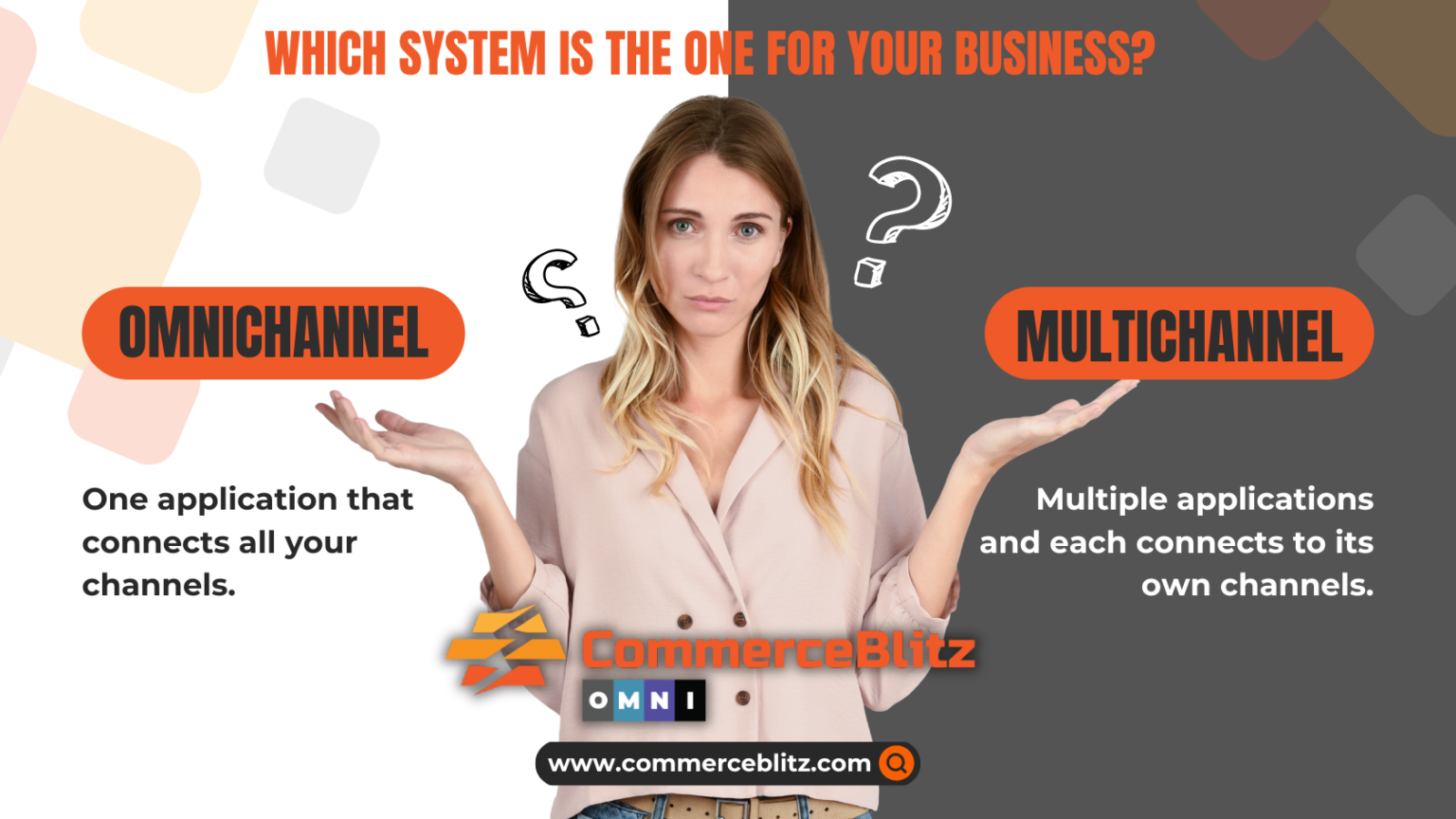 Omnichannel vs. Multichannel in eCommerce- Do you know the difference ...